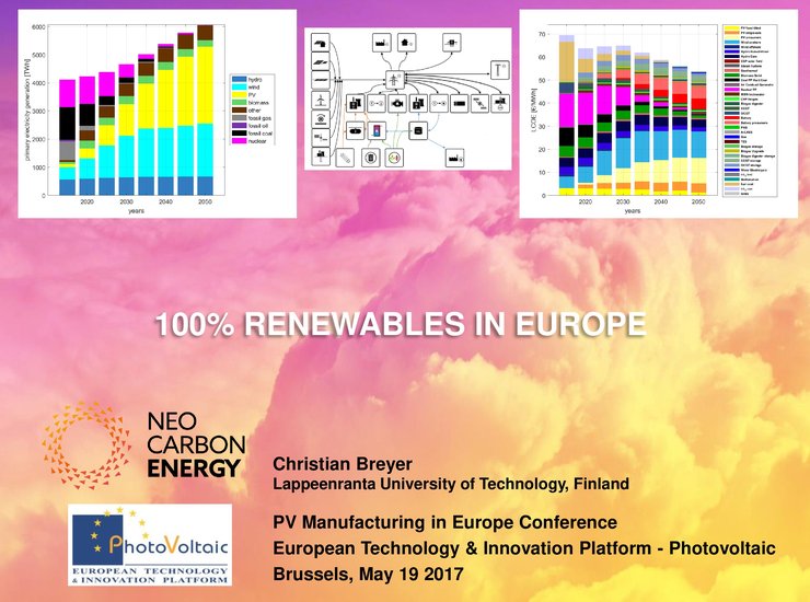 100 % Renewables in Europe