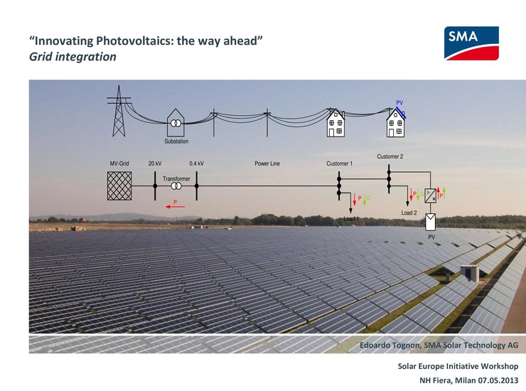 “Innovating Photovoltaics: the way ahead” Grid integration